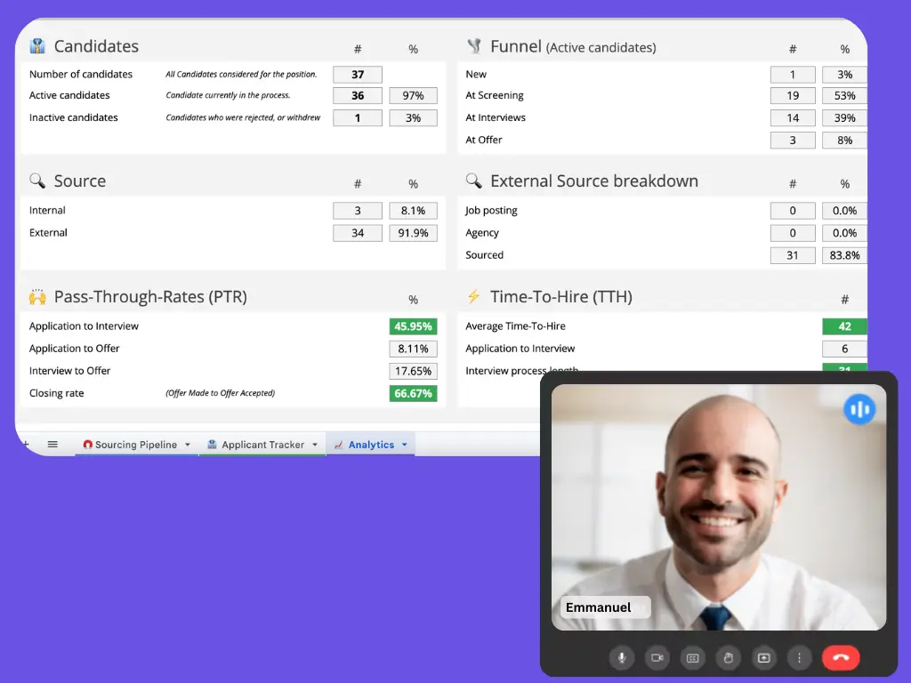 Illustration for the recruitment process analytics