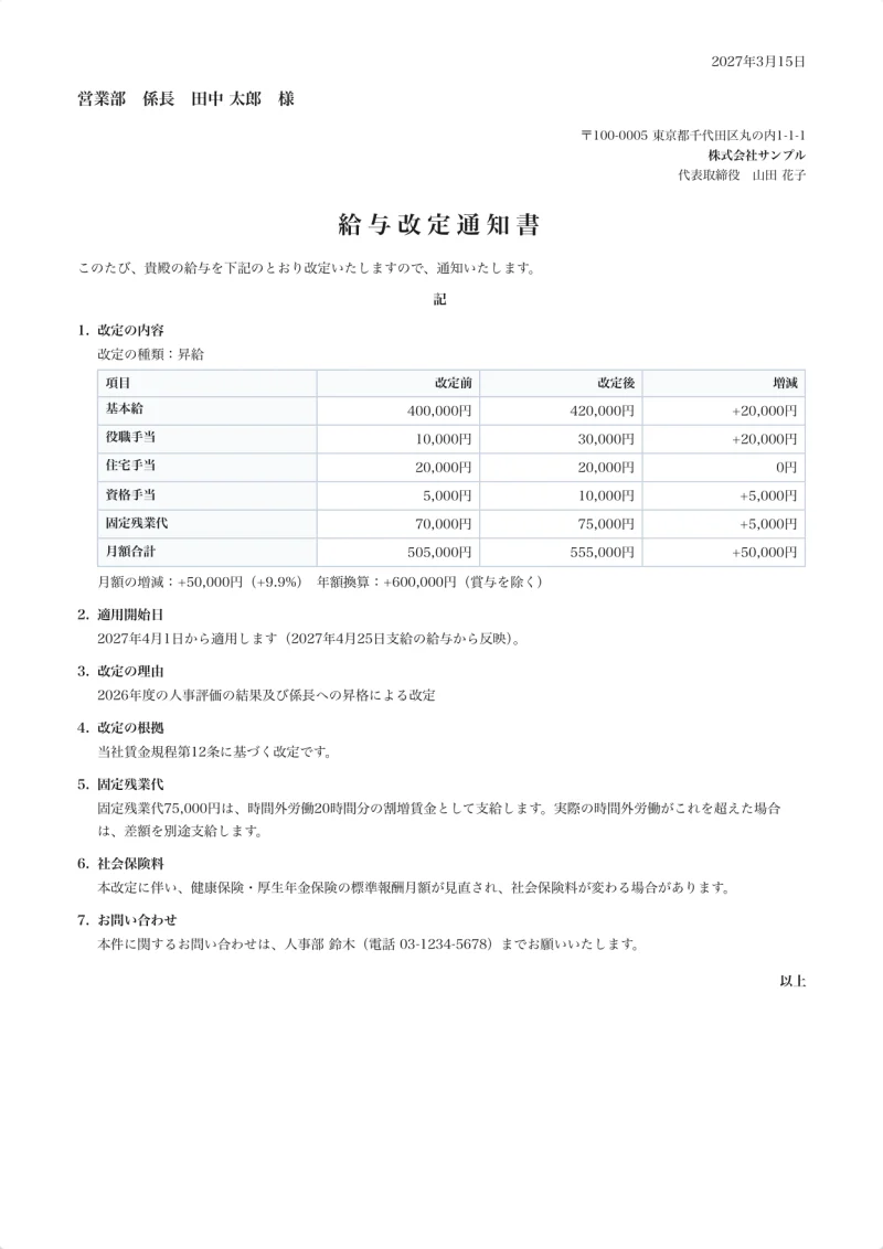 給与改定通知書の記入例（基本給40万円から42万円への昇給と手当・固定残業代の改定で、月額合計50万5,000円から55万5,000円に）