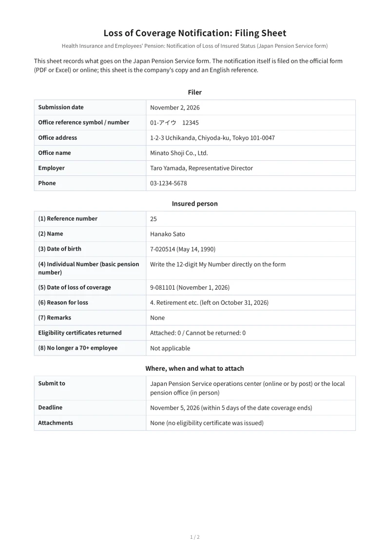 Sample filing sheet for the loss of insured status notification (health insurance and employees' pension; left on October 31, coverage ends November 1, no eligibility certificate returned)