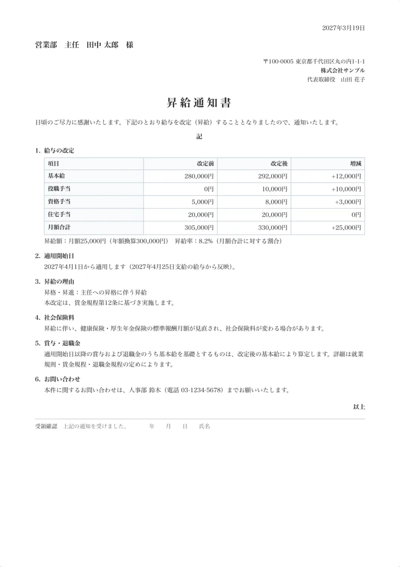 昇給通知書の記入例（A4、主任への昇格に伴う昇給。月額合計30万5,000円から33万円へ、昇給率8.2%）